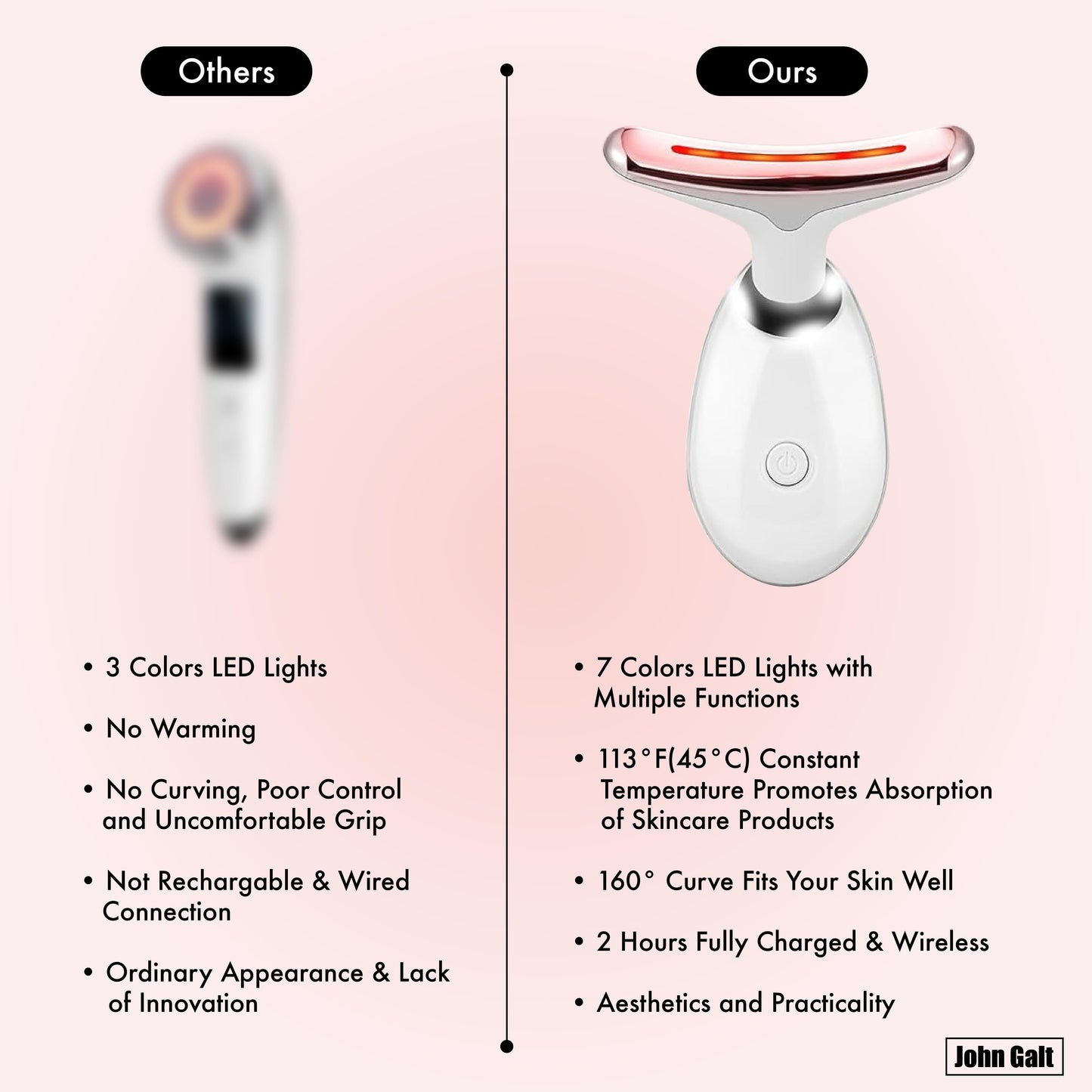 Red Light Therapy Massager for Face and Neck, 7 Color Led W/ Skin Care - Black