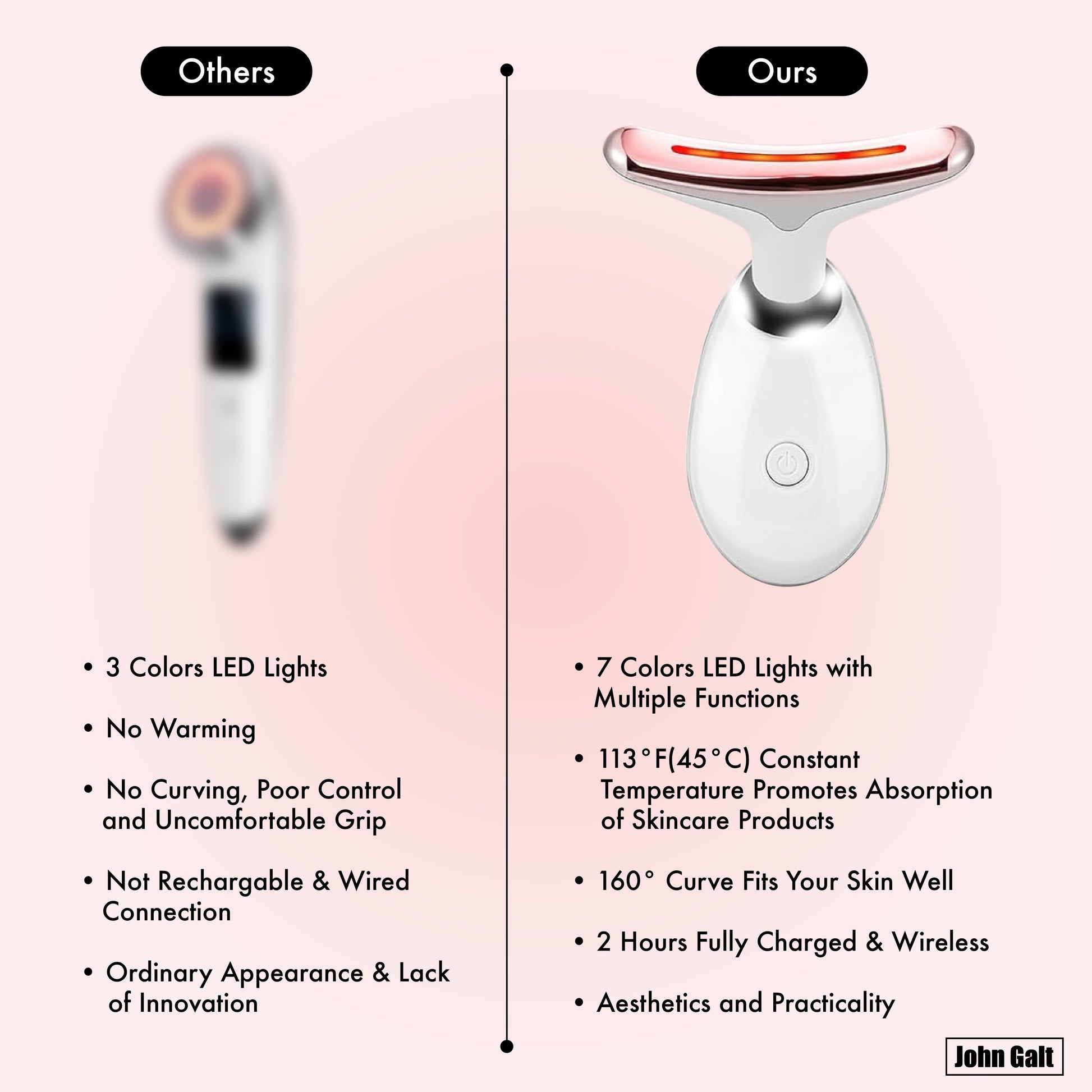 Red Light Therapy Massager for Face and Neck, 7 Color Led W/ Skin Care - Black