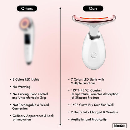 Red Light Therapy Massager for Face and Neck, 7 Color Led W/ Skin Care - Black